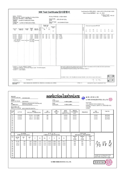 검사 증명서